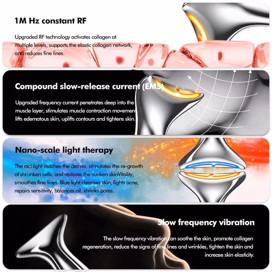 Домашний массажный инструмент Многофункциональный косметический инструмент для подтяжки лица